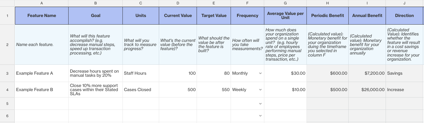 Use this template to determine the business value of your various metrics.