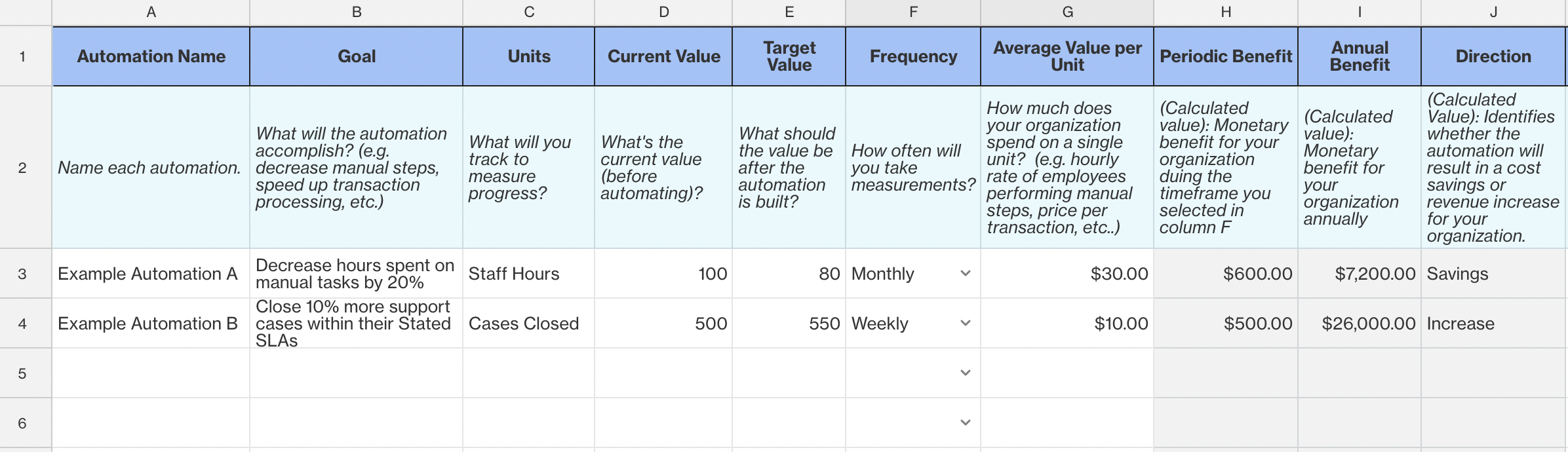 Use this template to determine the business value of your various metrics.