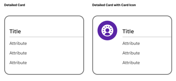 Detailed Card